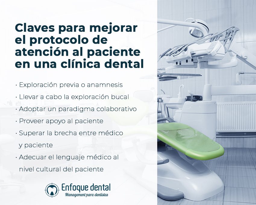 mejorar protocolo atencion paciente clinica dental