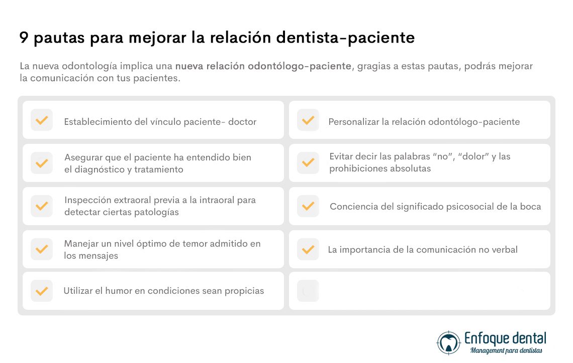 pautas para mejorar relación dentista y paciente