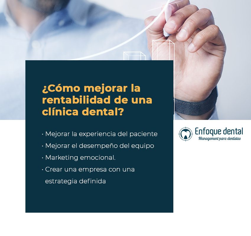mejorar rentabilidad clinica dental