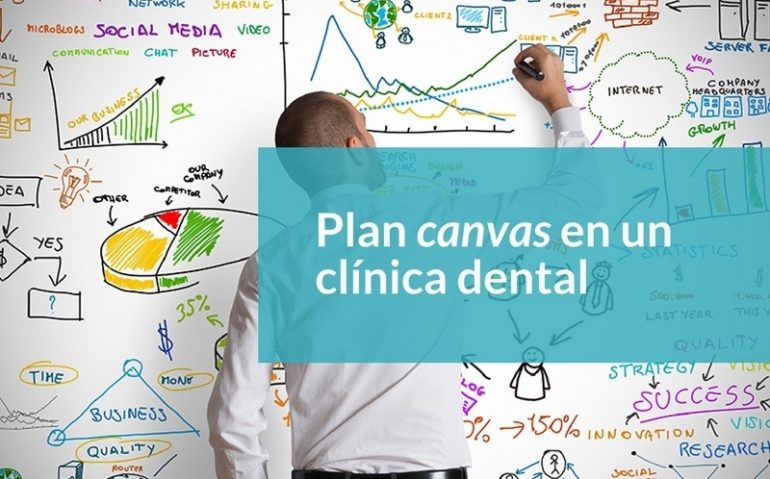 canvas clinica dental